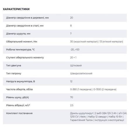 Шуруповерт 12В GSR 120-Li 2x2Ah + набір біт+ набір сверл BOSCH