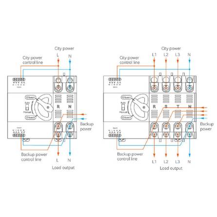 Фото avr3 товара АВР HYCQ7 2P 63A ElectrO