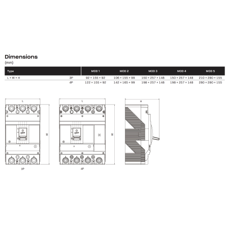 MOD1 3NL 40A NEW Автоматичний вимикач 40А, 36кА ISKRA