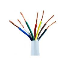 Фото  товара Провод ПВС 7х1,5