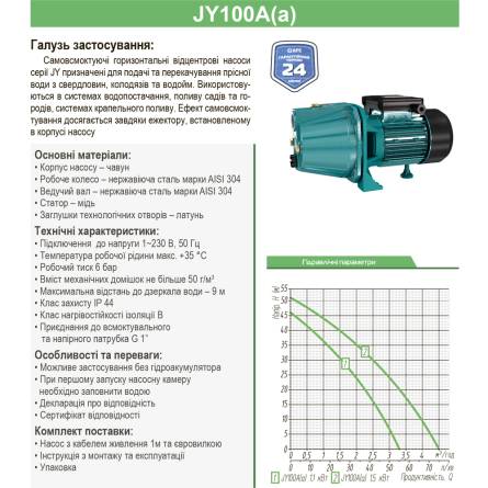 Насос самовсмоктувальний відцентровий, чавун короткий, АРС JY-100Aа, 1.1кВт