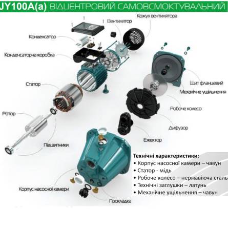 Насос самовсмоктувальний відцентровий, чавун короткий, АРС JY-100Aа, 1.1кВт