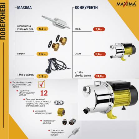 Насос самовсмоктувальний відцентровий, нерж.сталь, Maxima JY-1000, 1.1кВт